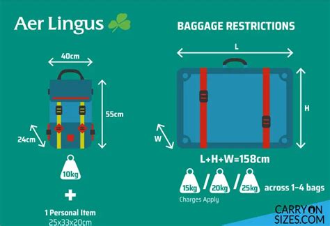 aer lingus baggage restrictions